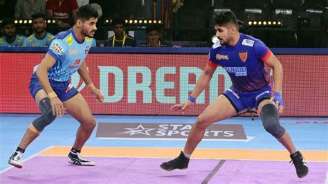 pro. kabaddi. betting. odds.|2024 Kabaddi Betting Odds .